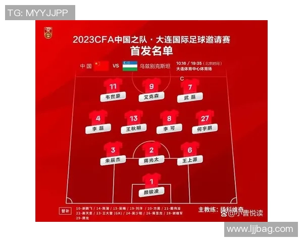 中国队世界杯预选赛首战迎强敌全力争胜备战进入关键阶段